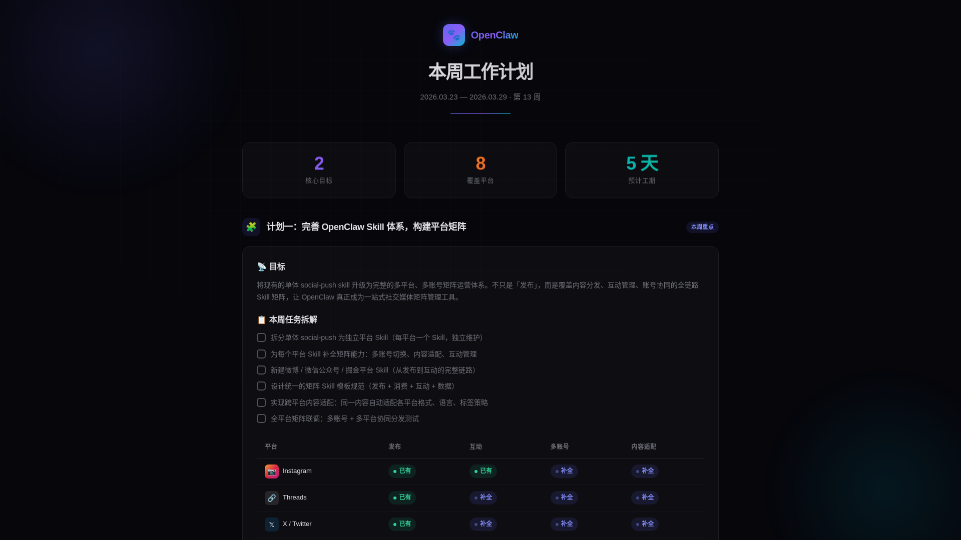 website screenshot of https://weekly-report-eff.pages.dev/