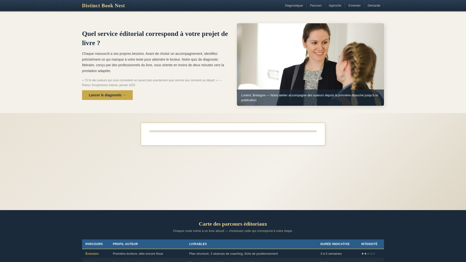 website screenshot of https://distinctbooknest.sbs/