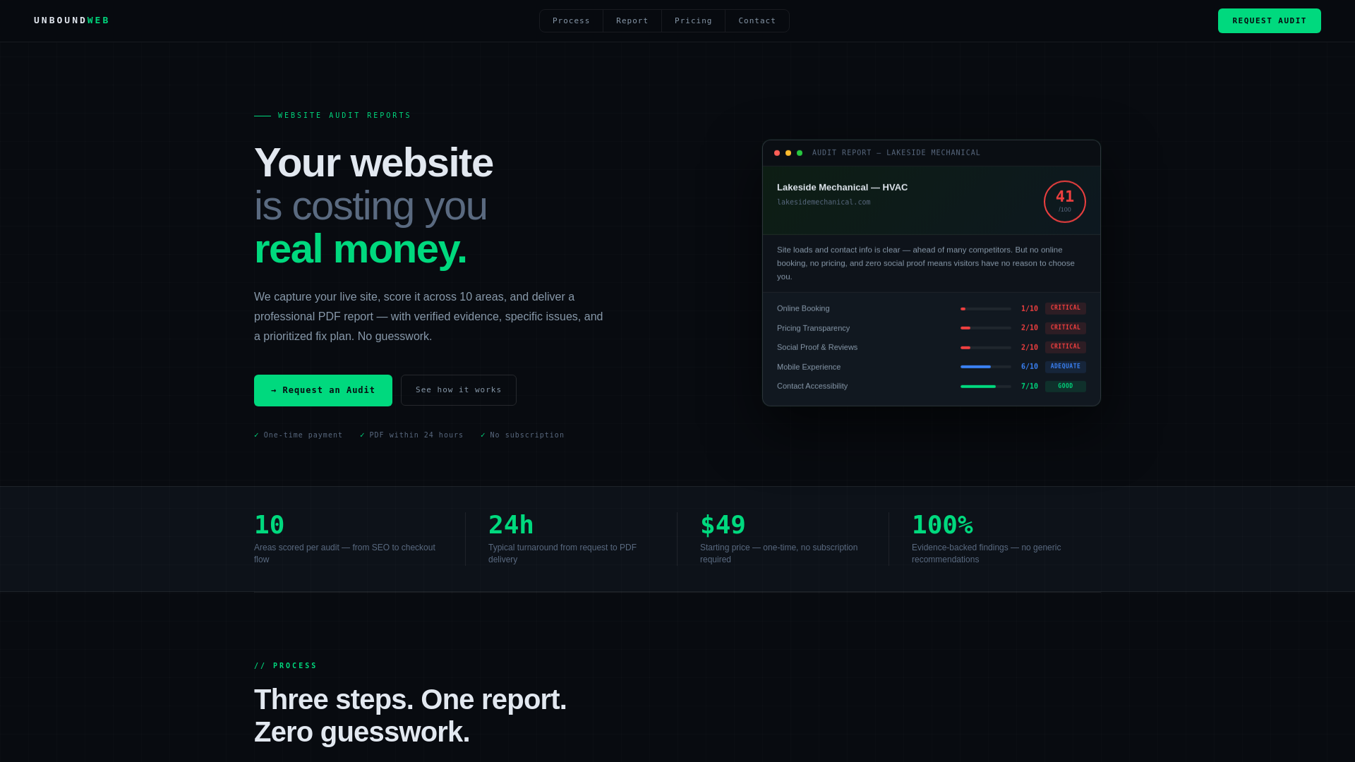 website screenshot of https://unbound-web-tech.pages.dev/