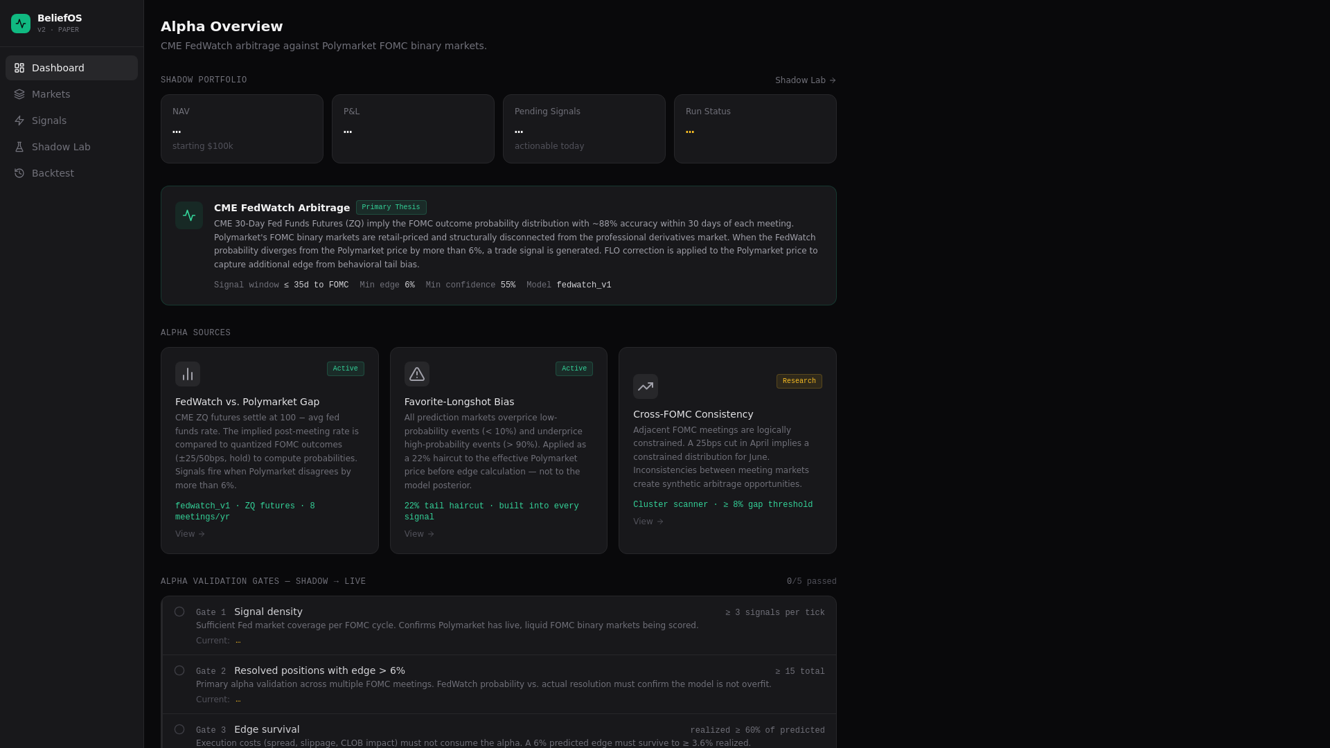 website screenshot of https://predictalphaos.com/
