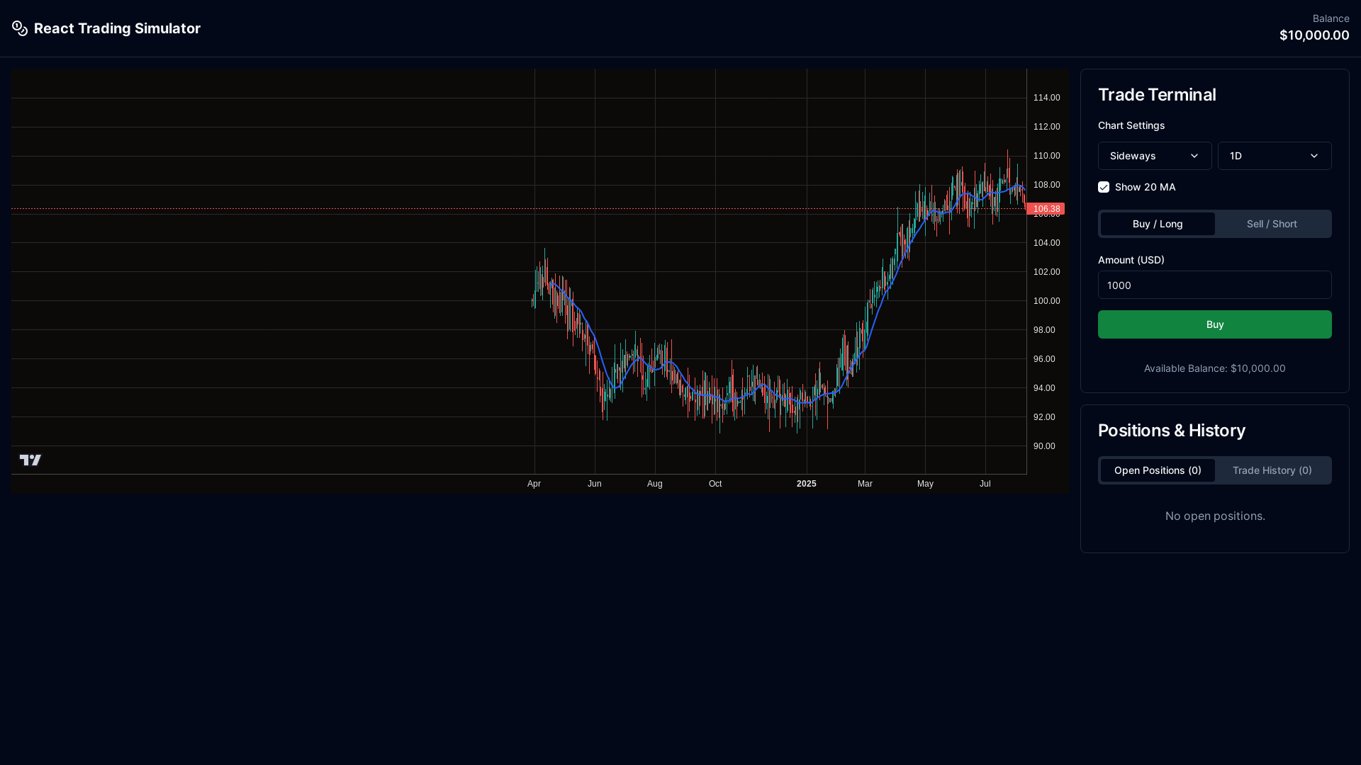 website screenshot of https://belajar-trading.pages.dev/
