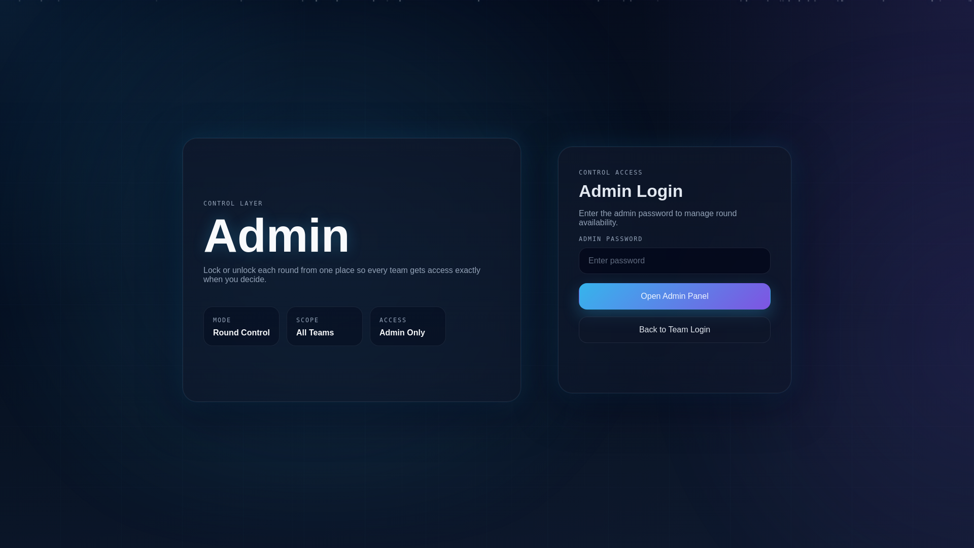 website screenshot of https://cluless-back.onrender.com/admin/login