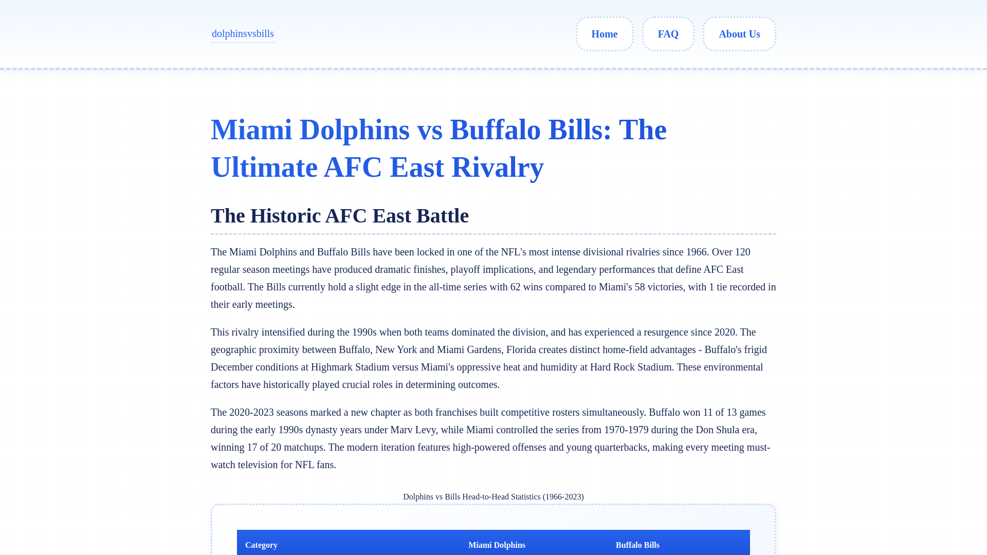 website screenshot of https://dolphinsvsbills-xyz.pages.dev/