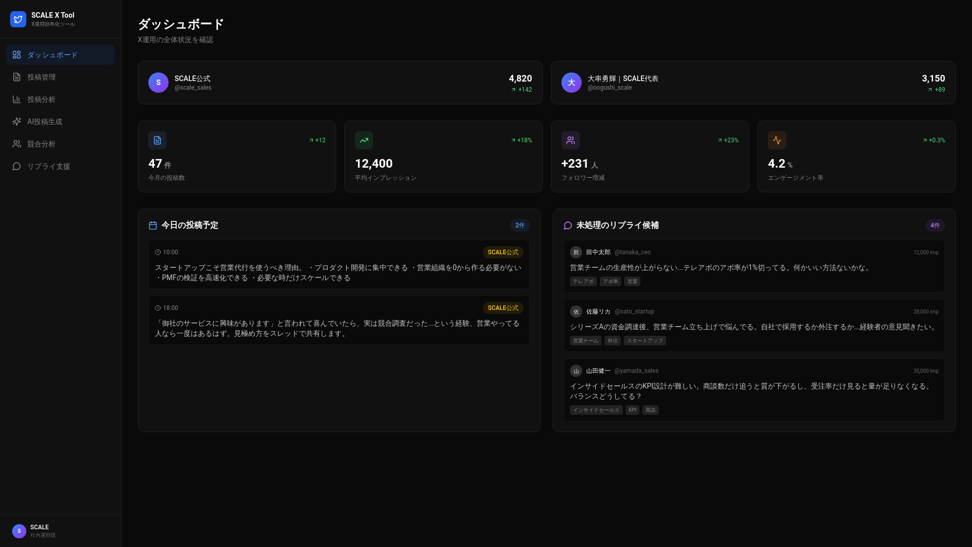 website screenshot of https://scale-x-tool.pages.dev/