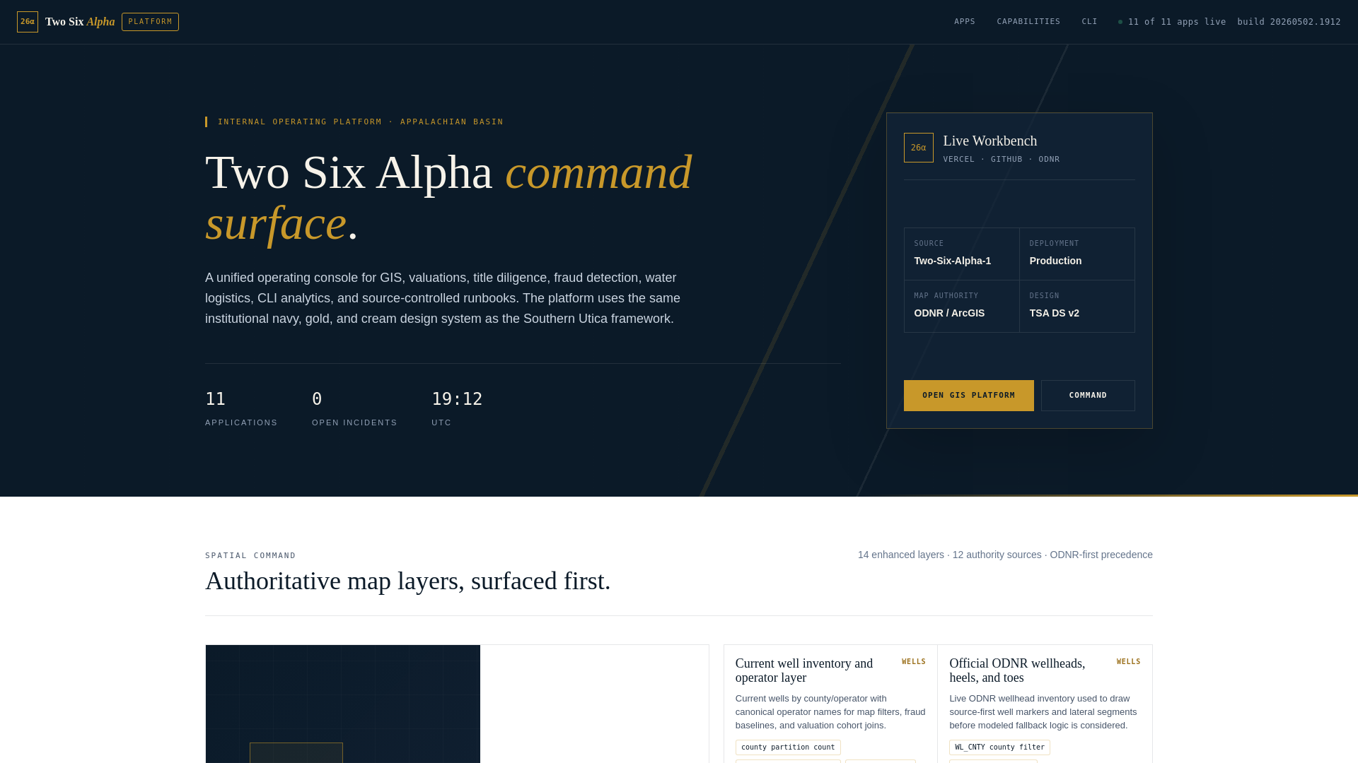 website screenshot of https://twosixalpha-platform.app/