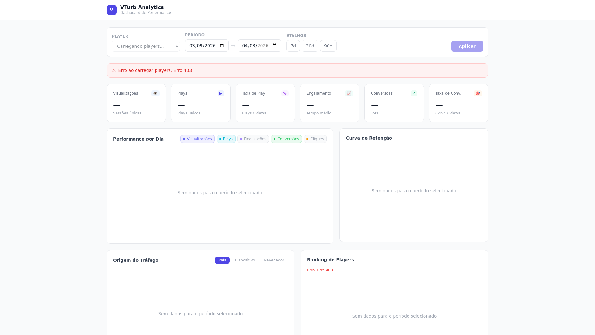 website screenshot of https://vturb-dashboard.pages.dev/