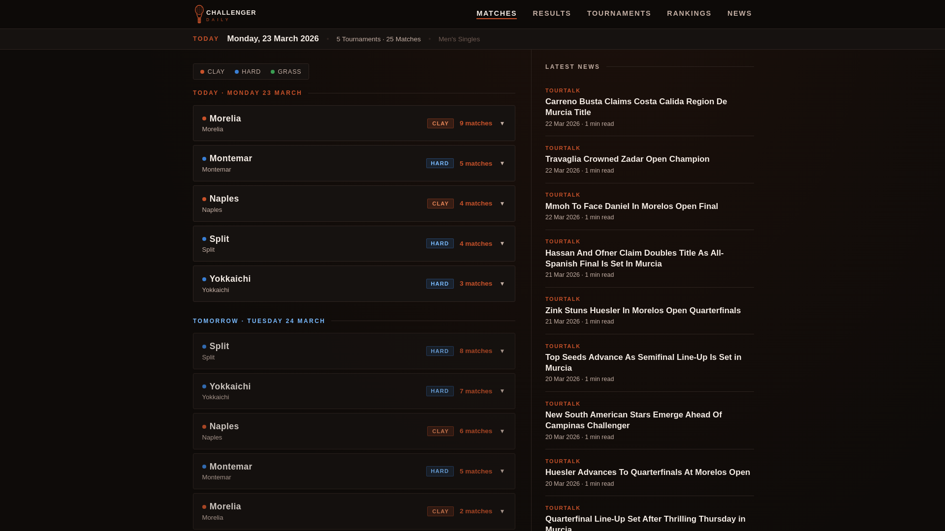 website screenshot of https://challengerdaily.pages.dev/