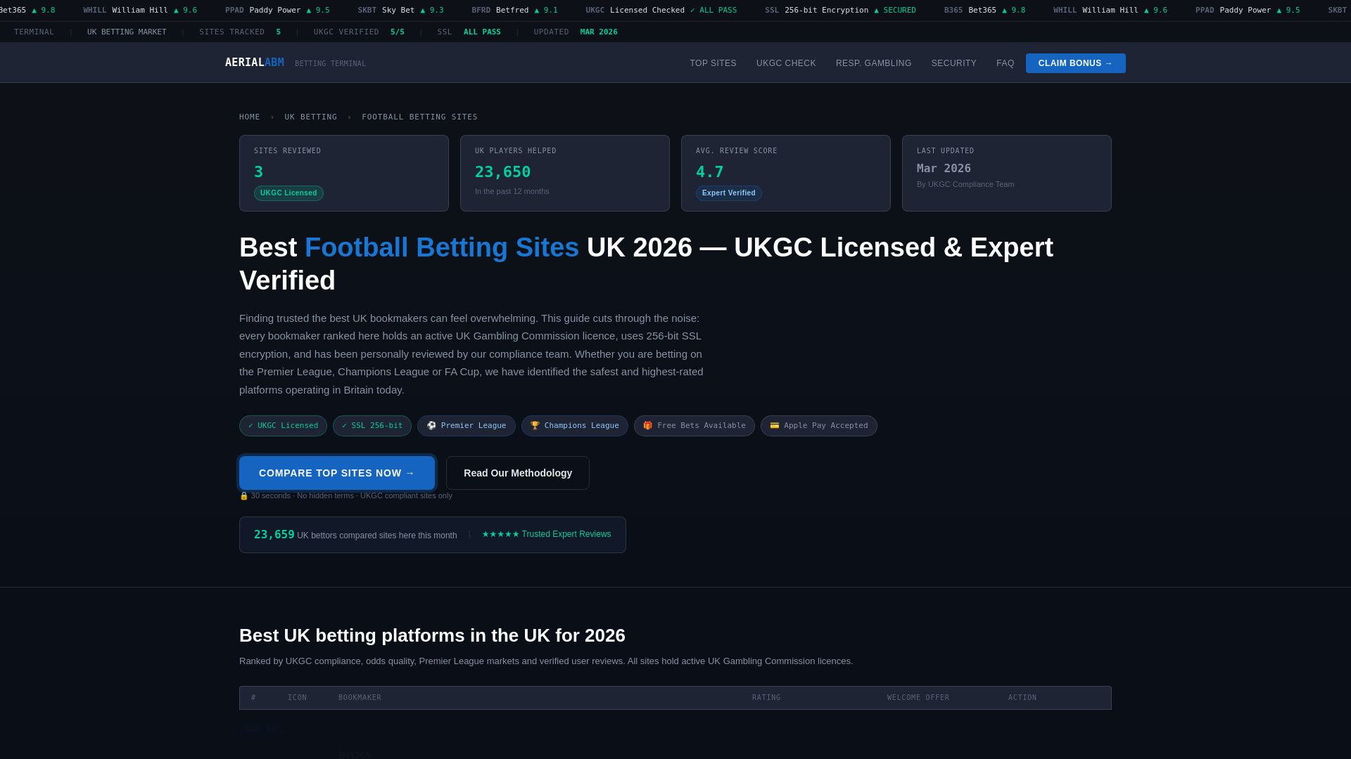 website screenshot of https://aerial-abm-com.pages.dev/