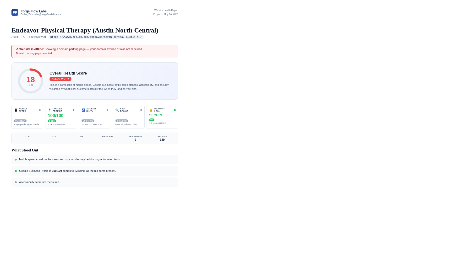 website screenshot of https://audit-endeavor-physical-therapy-austin-north-central-80553.pages.dev/