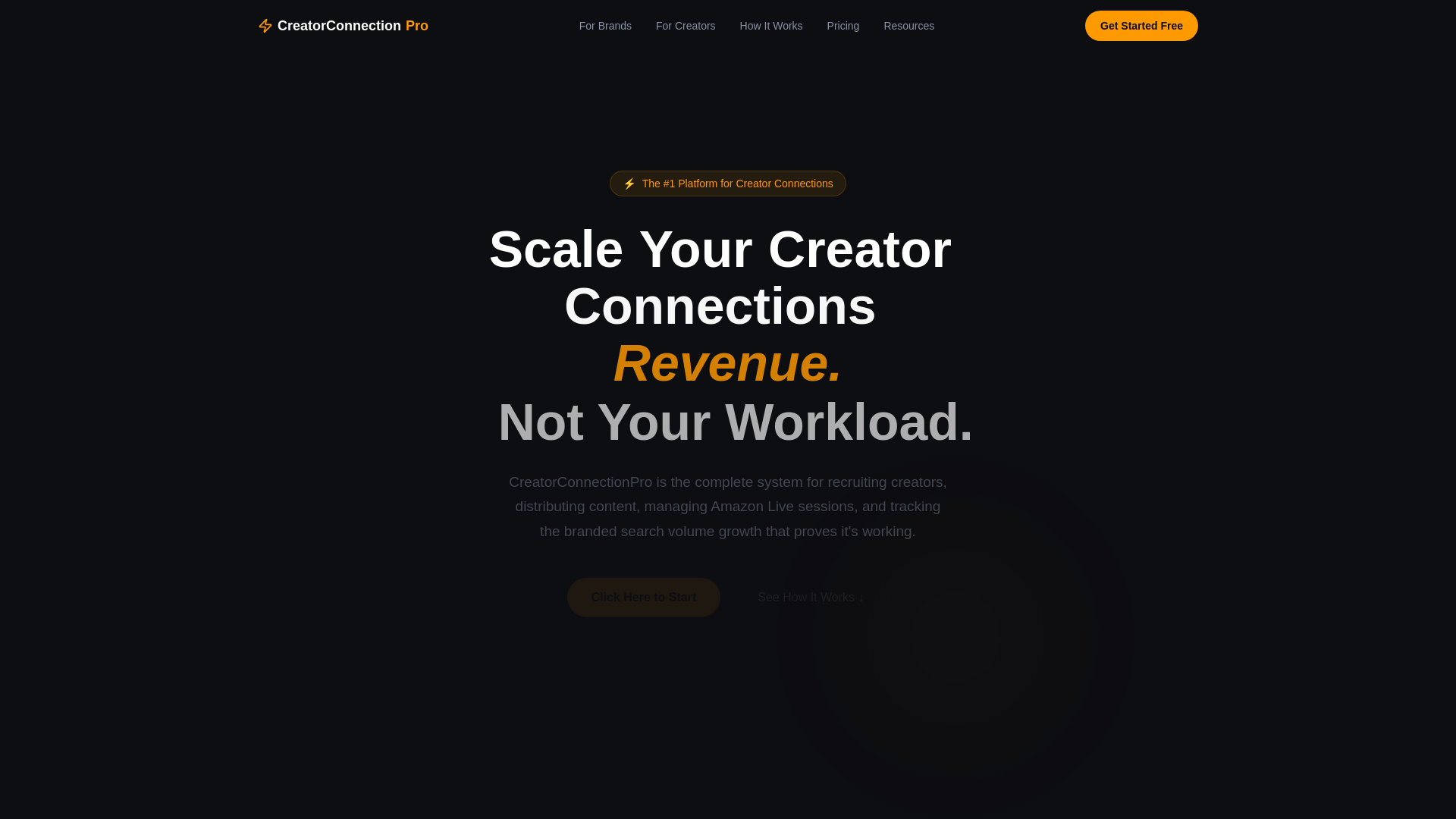 website screenshot of https://creatorconnectionpro.com/