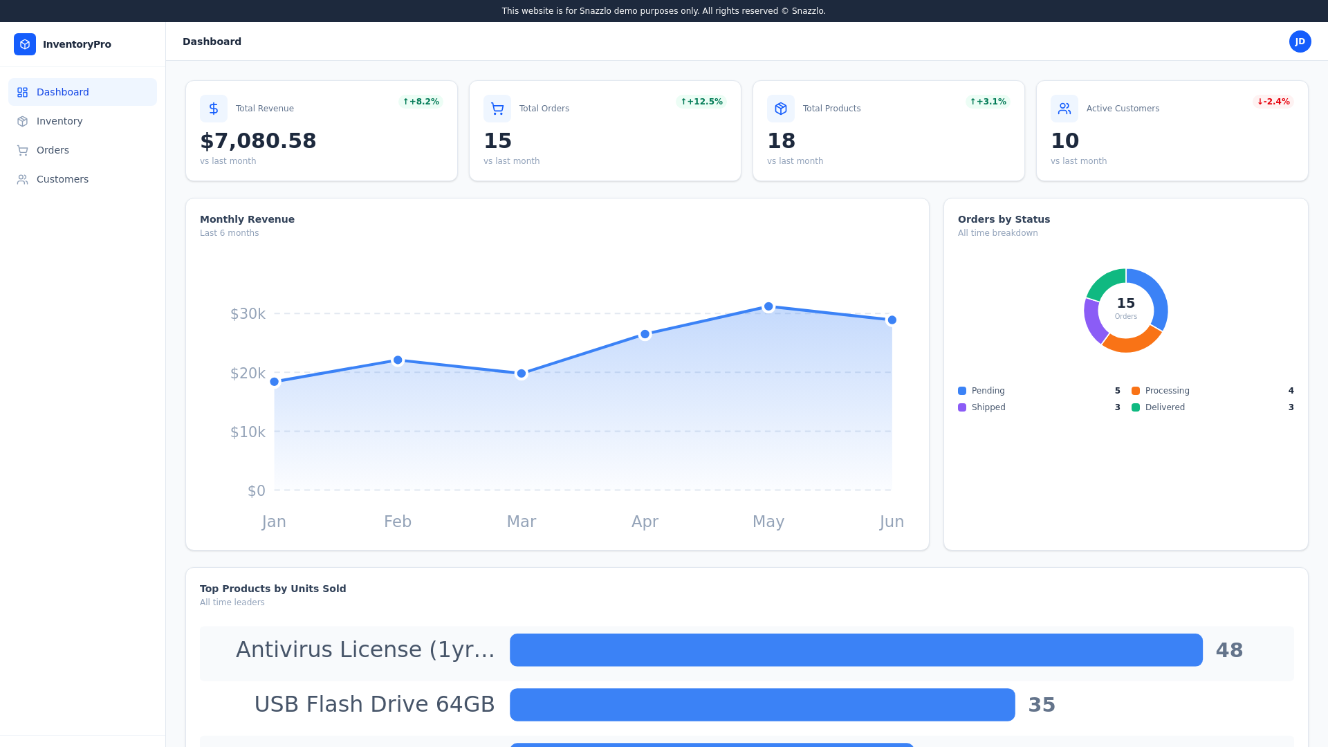 website screenshot of https://7a866fa2-57c5-4ecb-a4b8-7580d4c2d046.pages.dev/