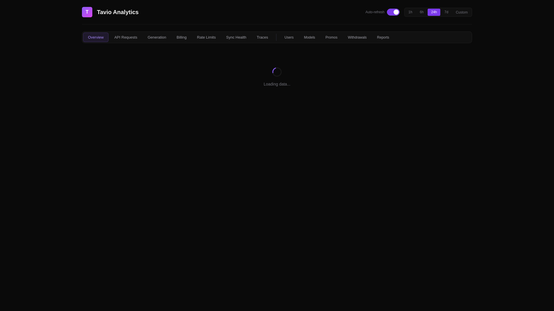 website screenshot of https://tavio-analytics-dashboard.pages.dev/