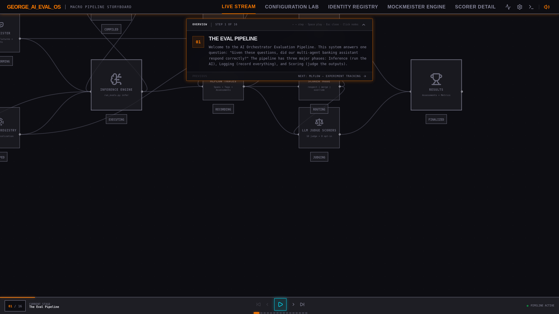 website screenshot of https://evals-demo.pages.dev/