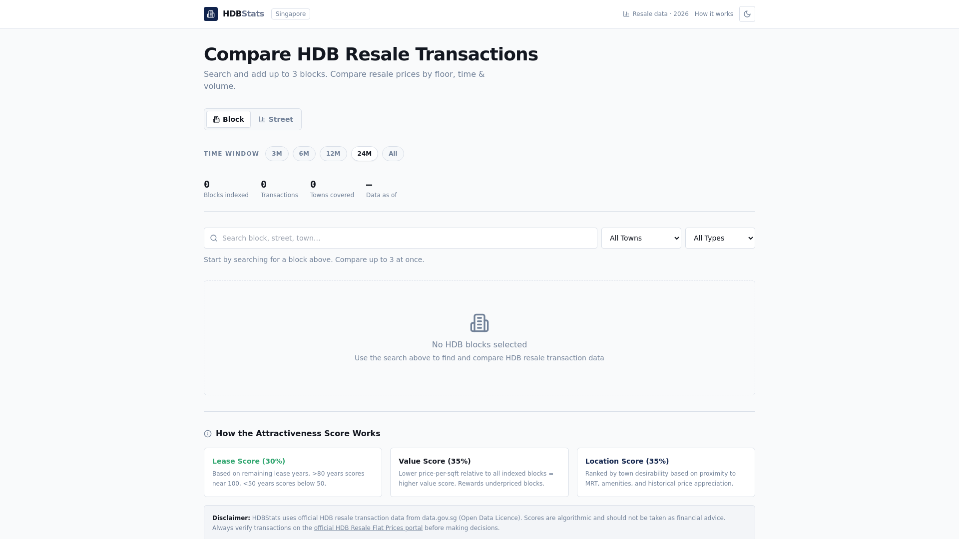 website screenshot of https://hdbstats.pages.dev/