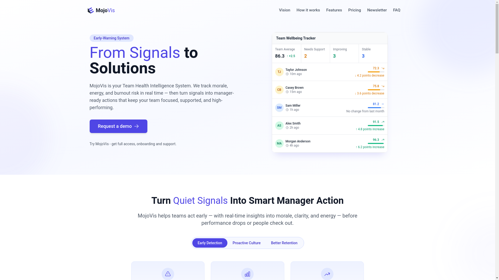 website screenshot of https://trajectivhq.com/