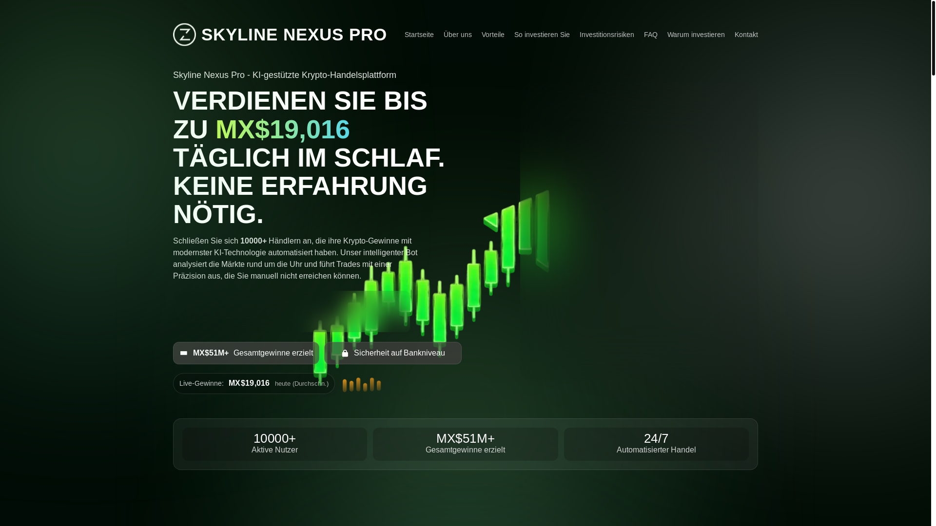 website screenshot of https://skylinenexuspro-official.de/