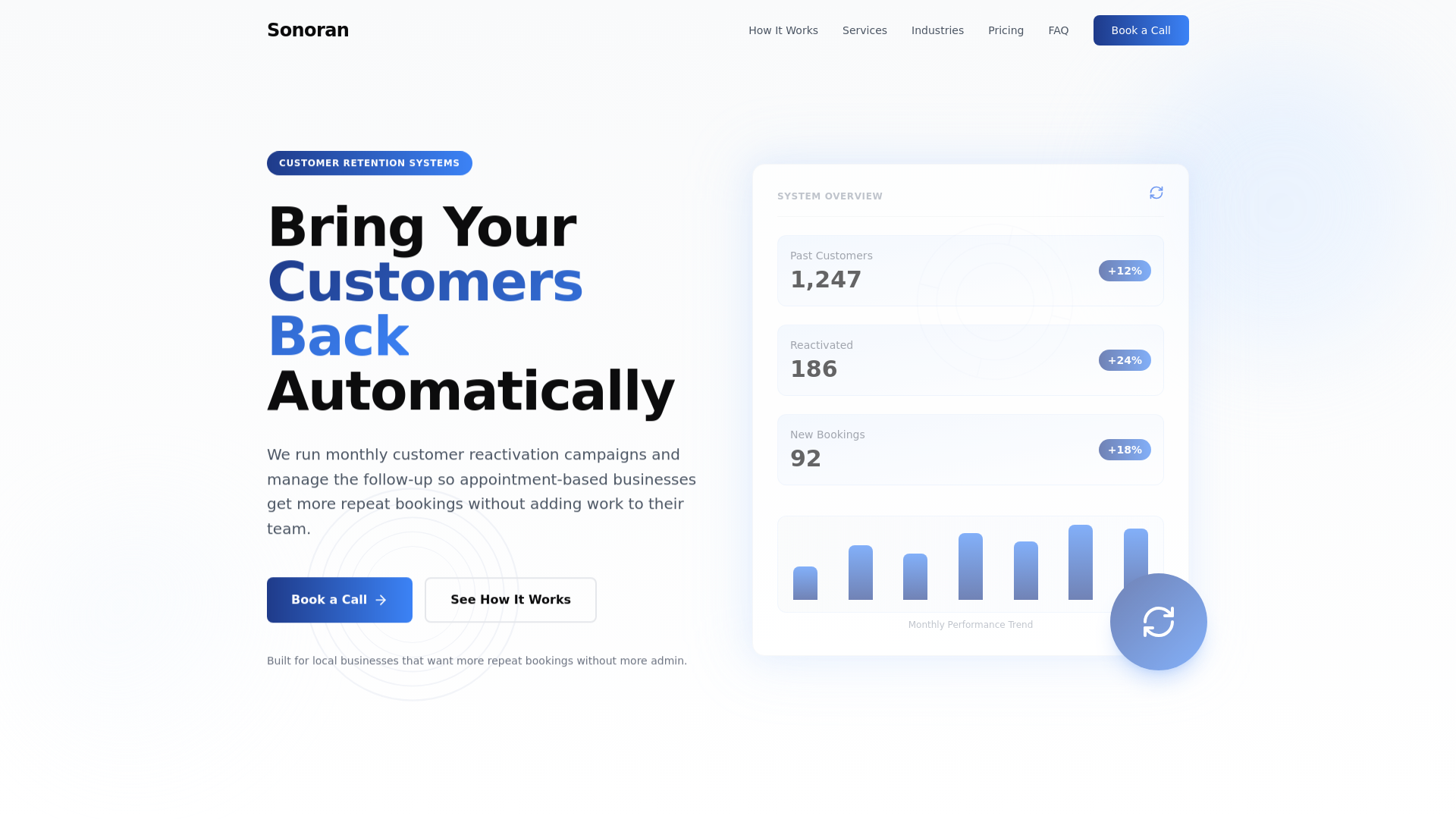 website screenshot of https://sonorancustomers.com