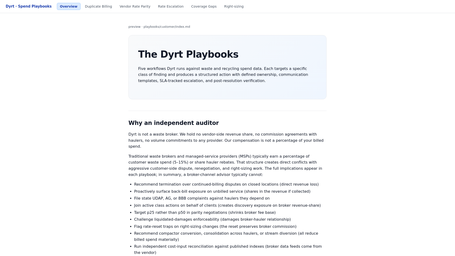 website screenshot of https://dyrt-spend-playbooks.pages.dev/