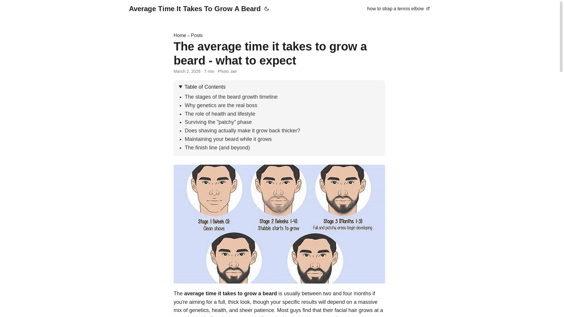 website screenshot of https://average-time-it-takes-to-grow-a-beard.pages.dev/