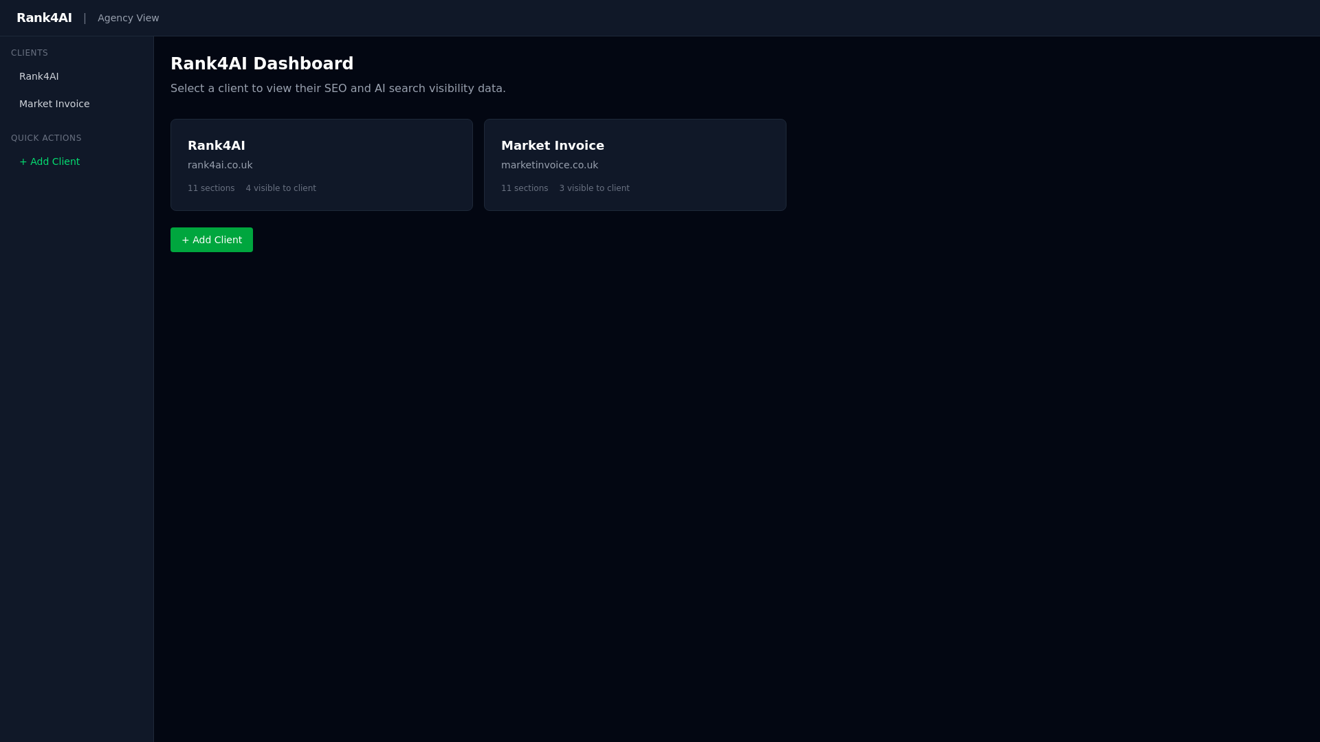 website screenshot of https://rank4ai-dashboard.pages.dev/