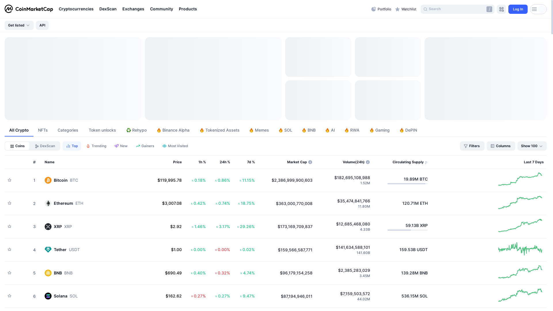 website screenshot of https://coinmarketcap.com/