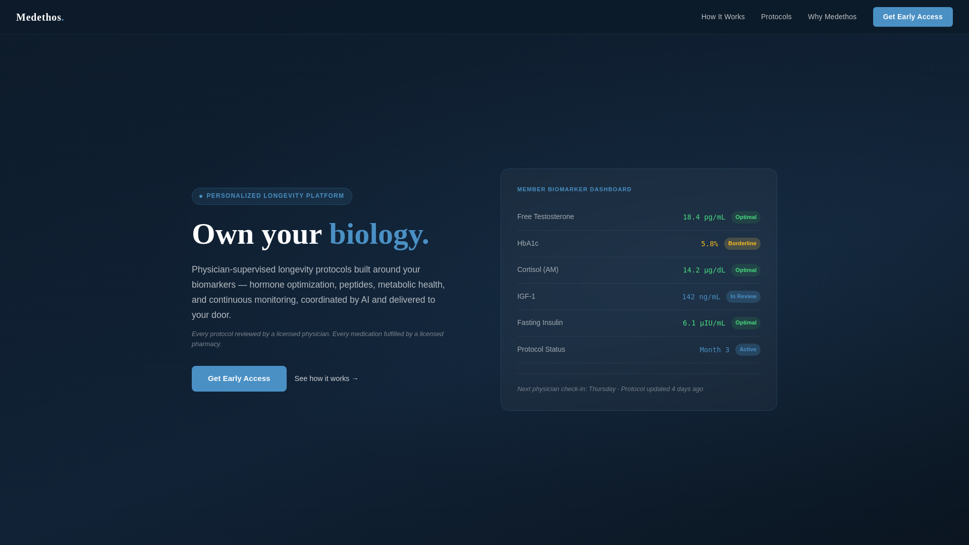 website screenshot of https://medethoshealth.com