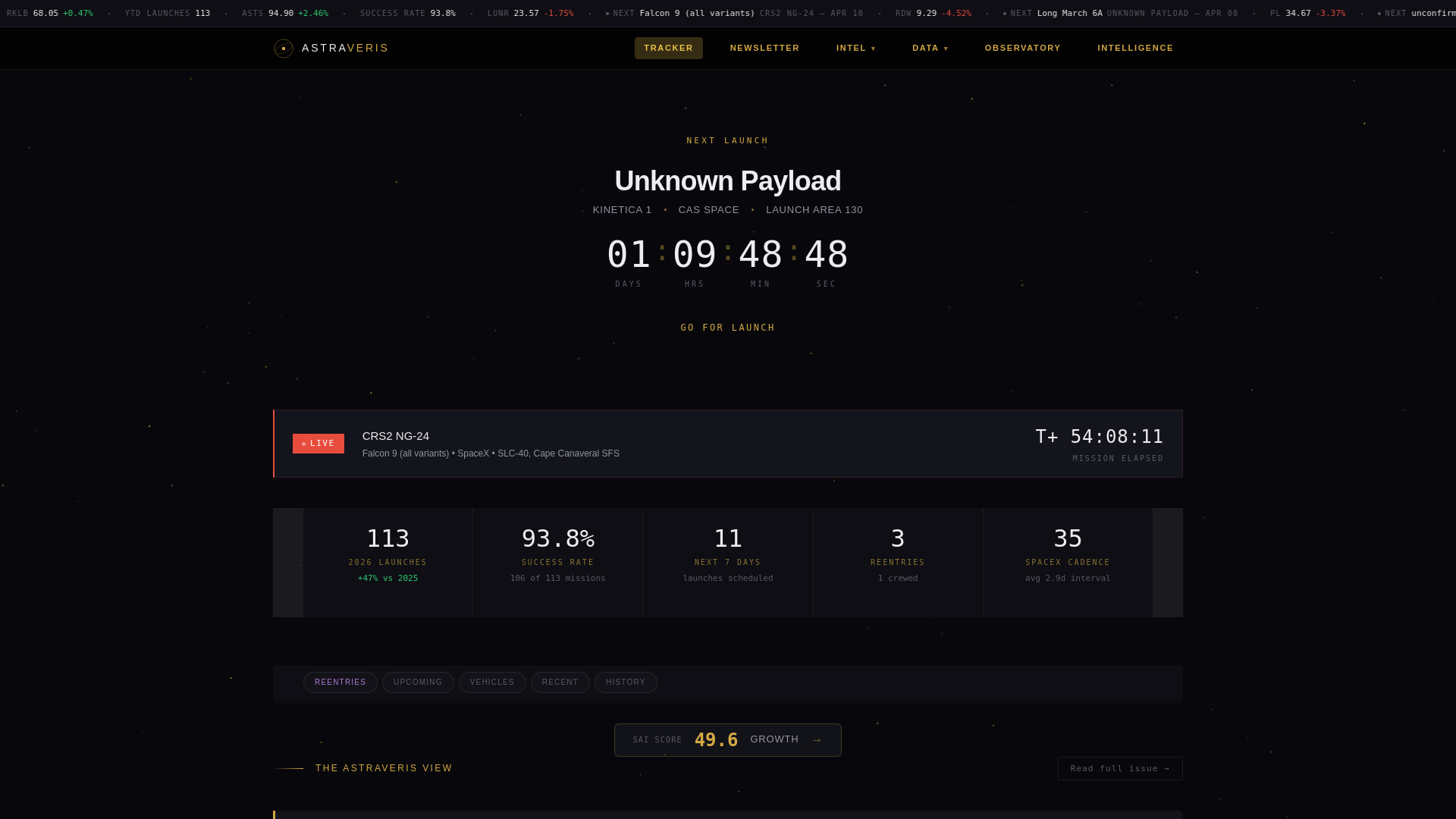 website screenshot of https://astraveris.pages.dev/
