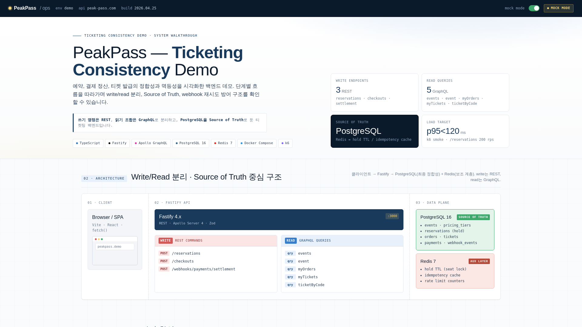 website screenshot of https://peak-pass.com/