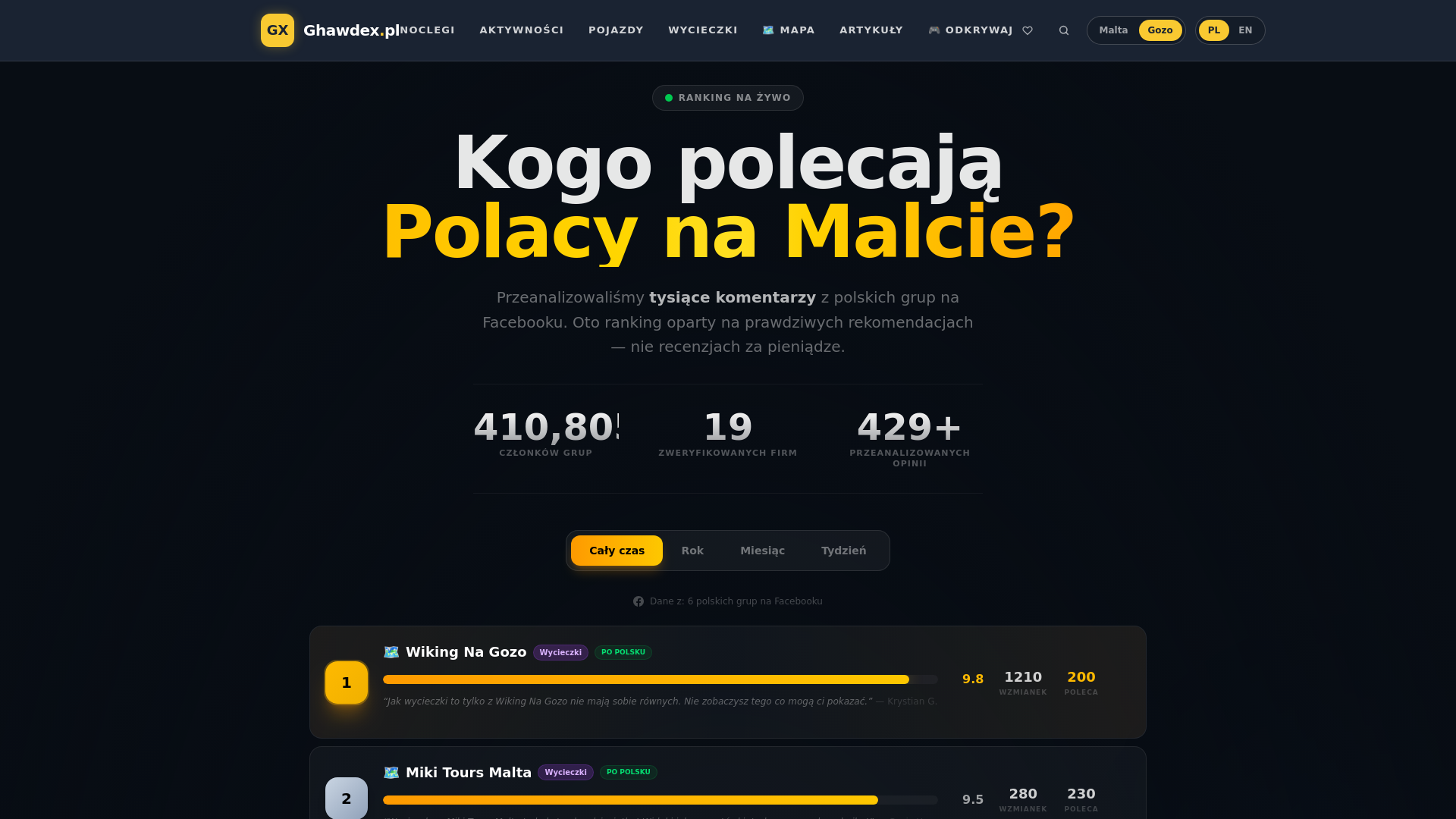website screenshot of https://ghawdex.pl/