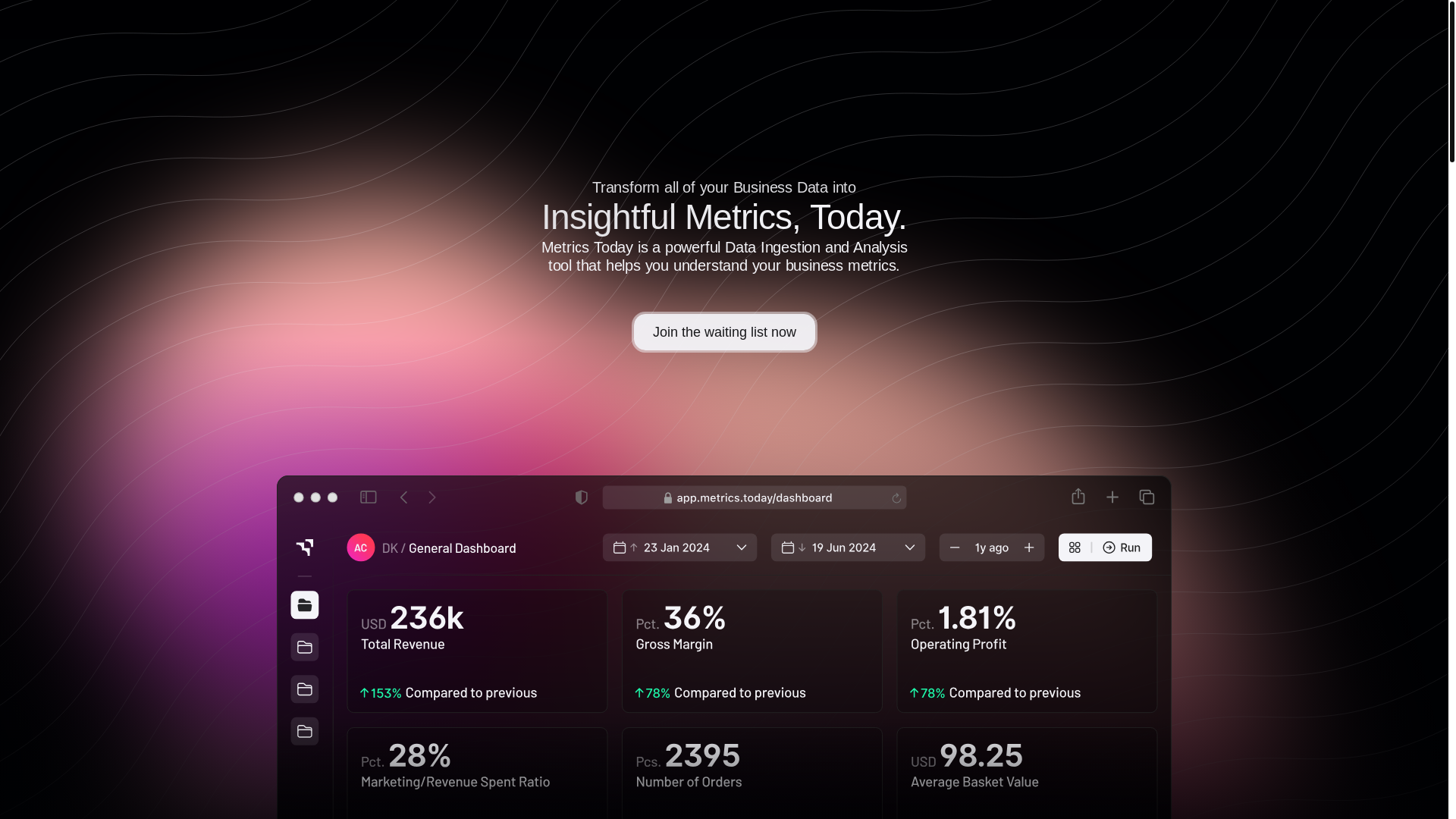 website screenshot of https://metrics-today.pages.dev/