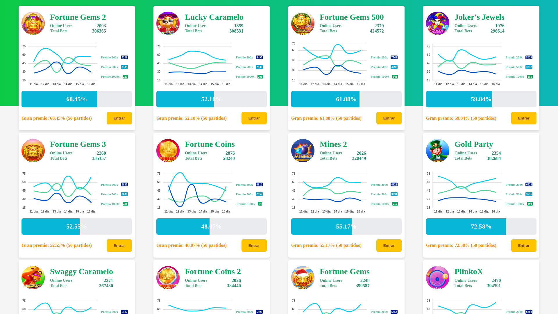 website screenshot of https://eluck.games/