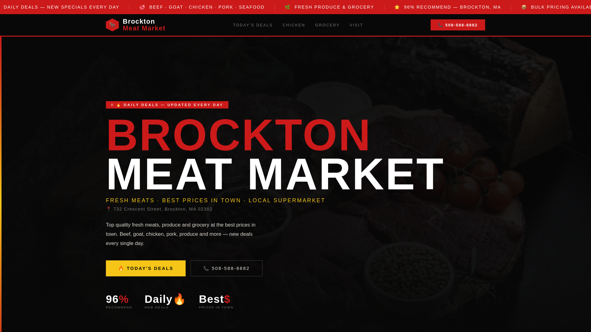 website screenshot of https://brocktonmeatmarket.pages.dev/