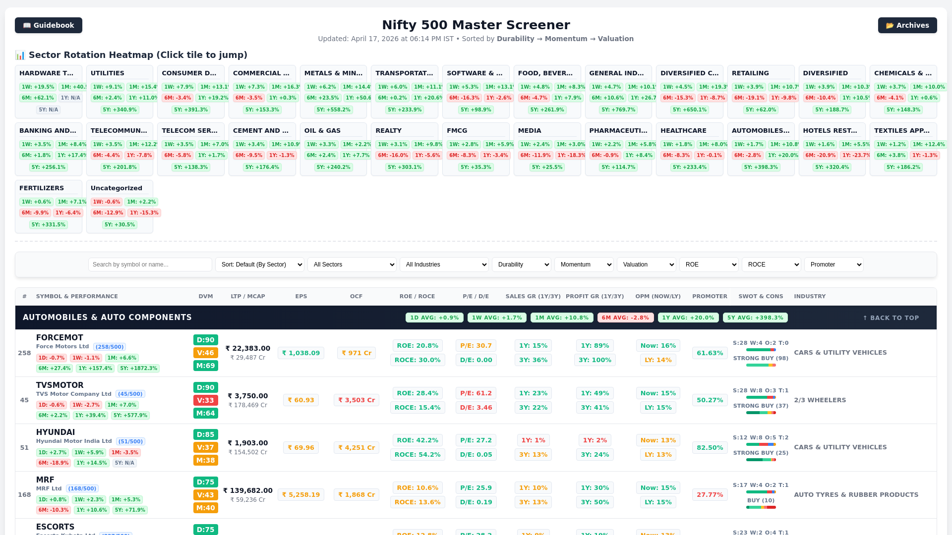 website screenshot of https://my-stock-dashboard-bht.pages.dev/