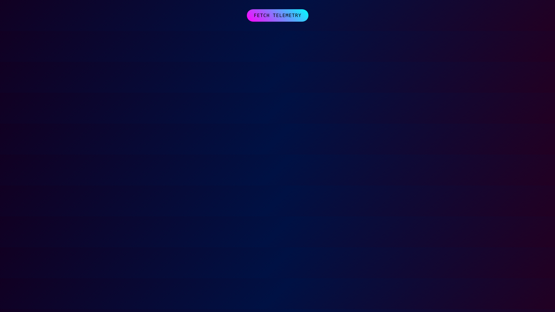 website screenshot of https://dashboardapi.pages.dev/