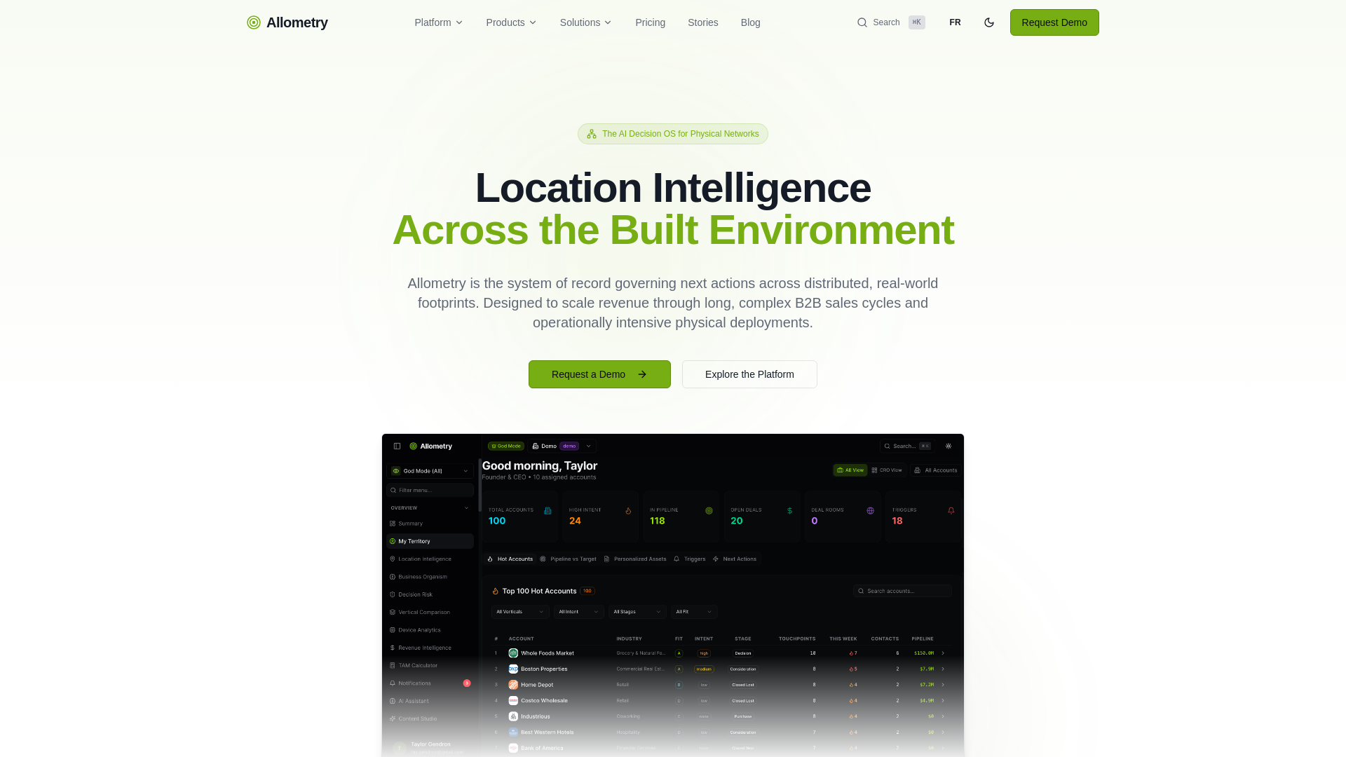 website screenshot of https://withallometry.com/