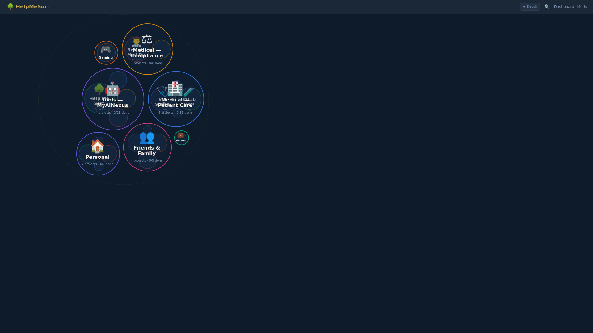 website screenshot of https://helpmesort.com/