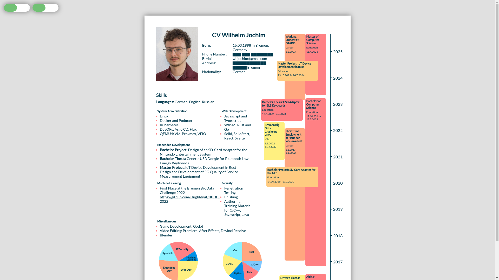 website screenshot of https://cv-whjochim-de.pages.dev/