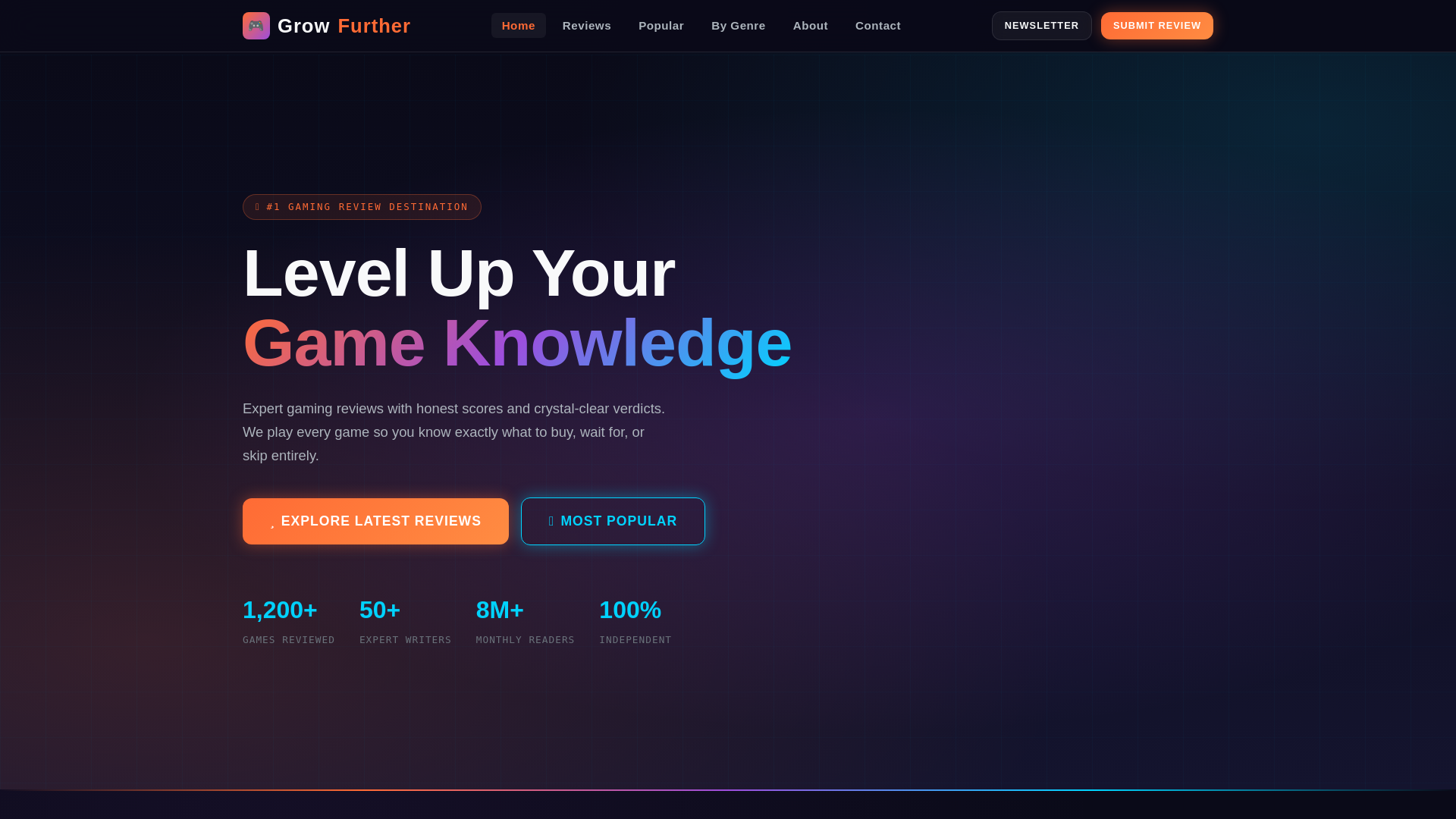 website screenshot of https://growfurther.pages.dev/