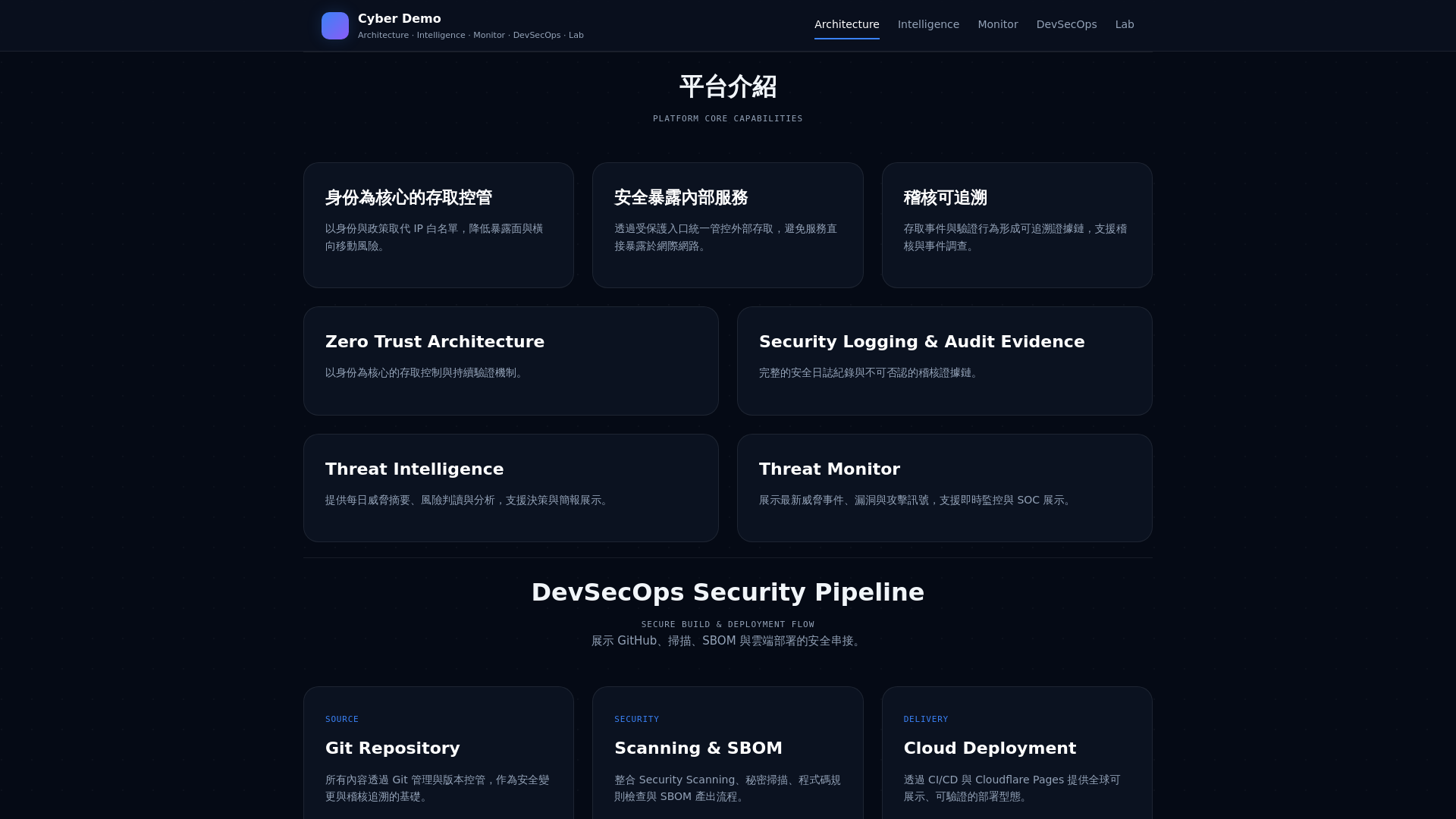 website screenshot of https://cyber-demo-portal.pages.dev/