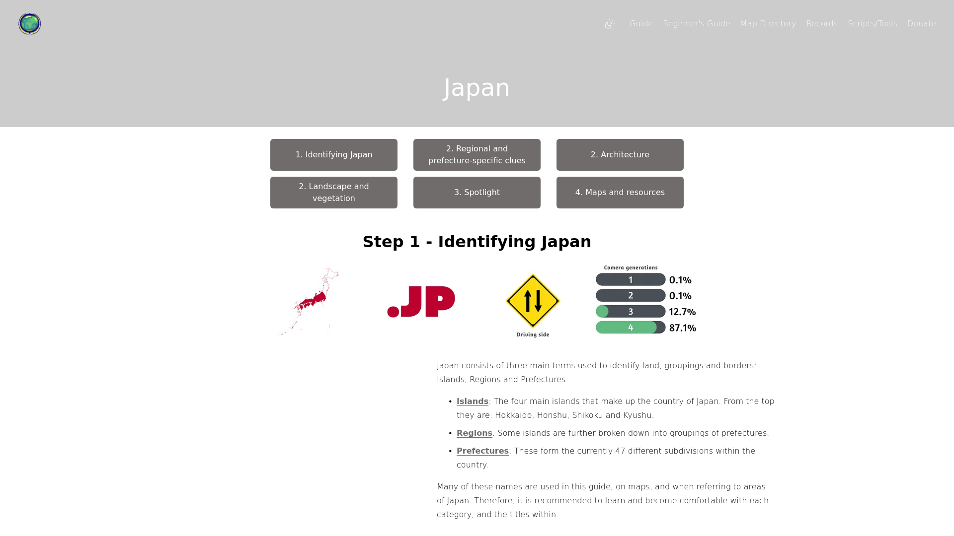 website screenshot of https://www.plonkit.net/japan