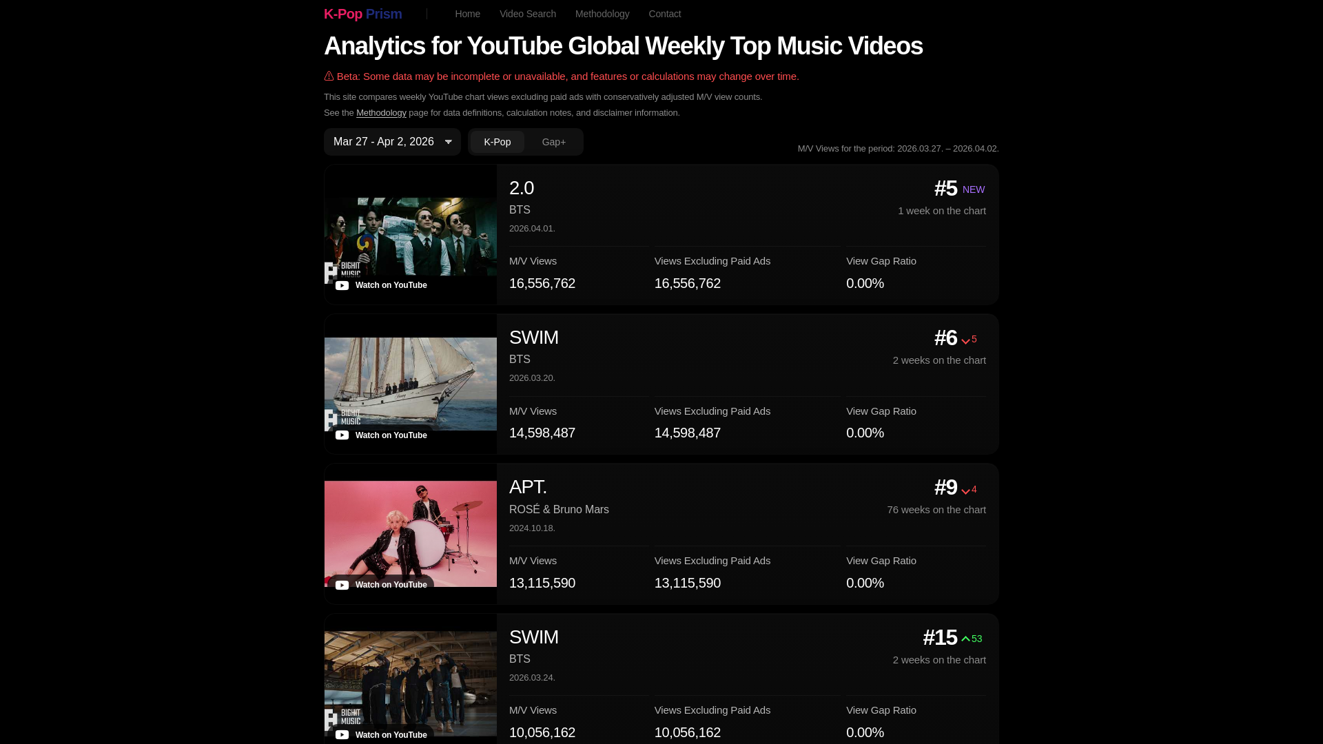 website screenshot of https://kpopprism.pages.dev/