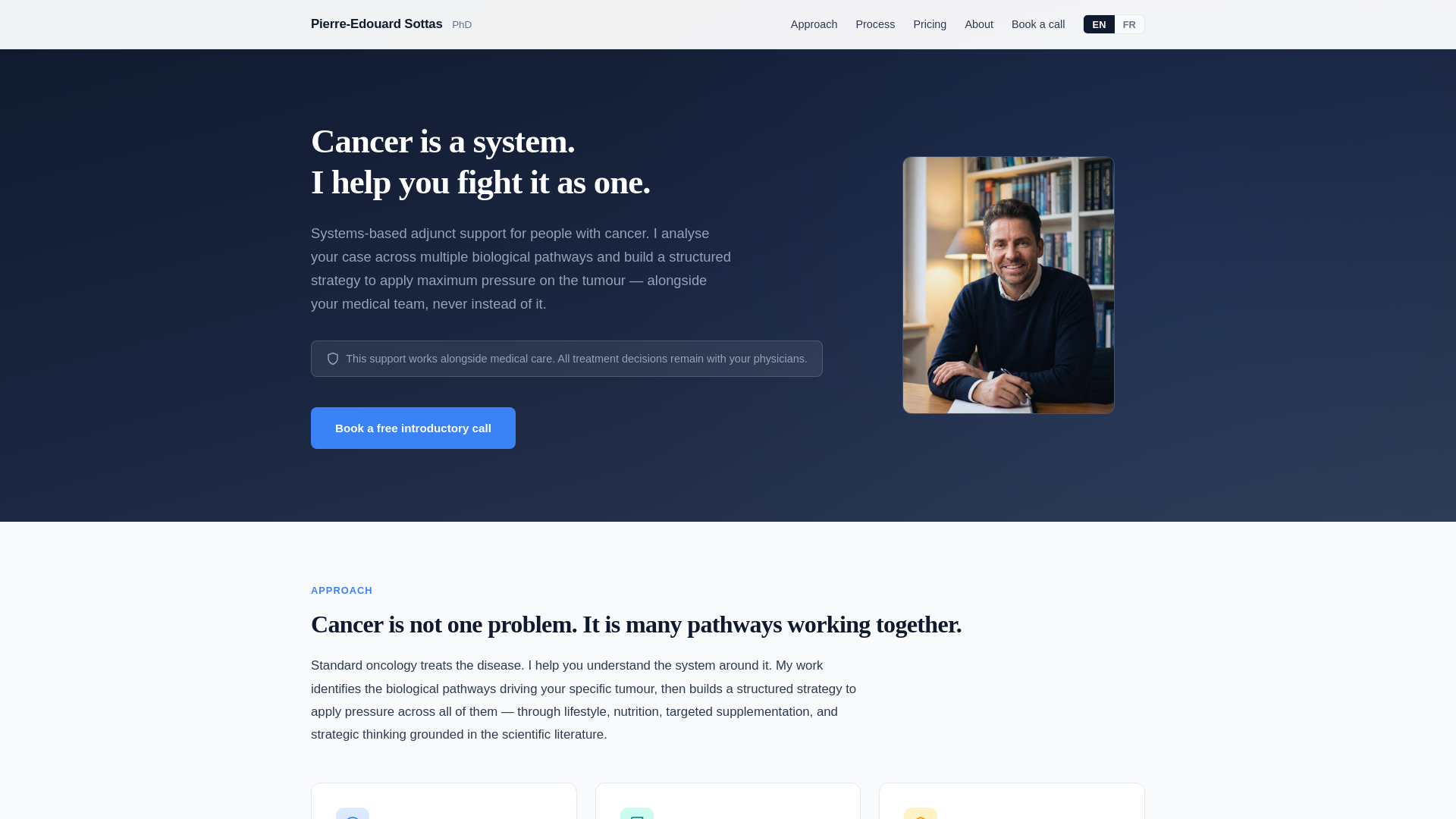 website screenshot of https://drsottas.com/