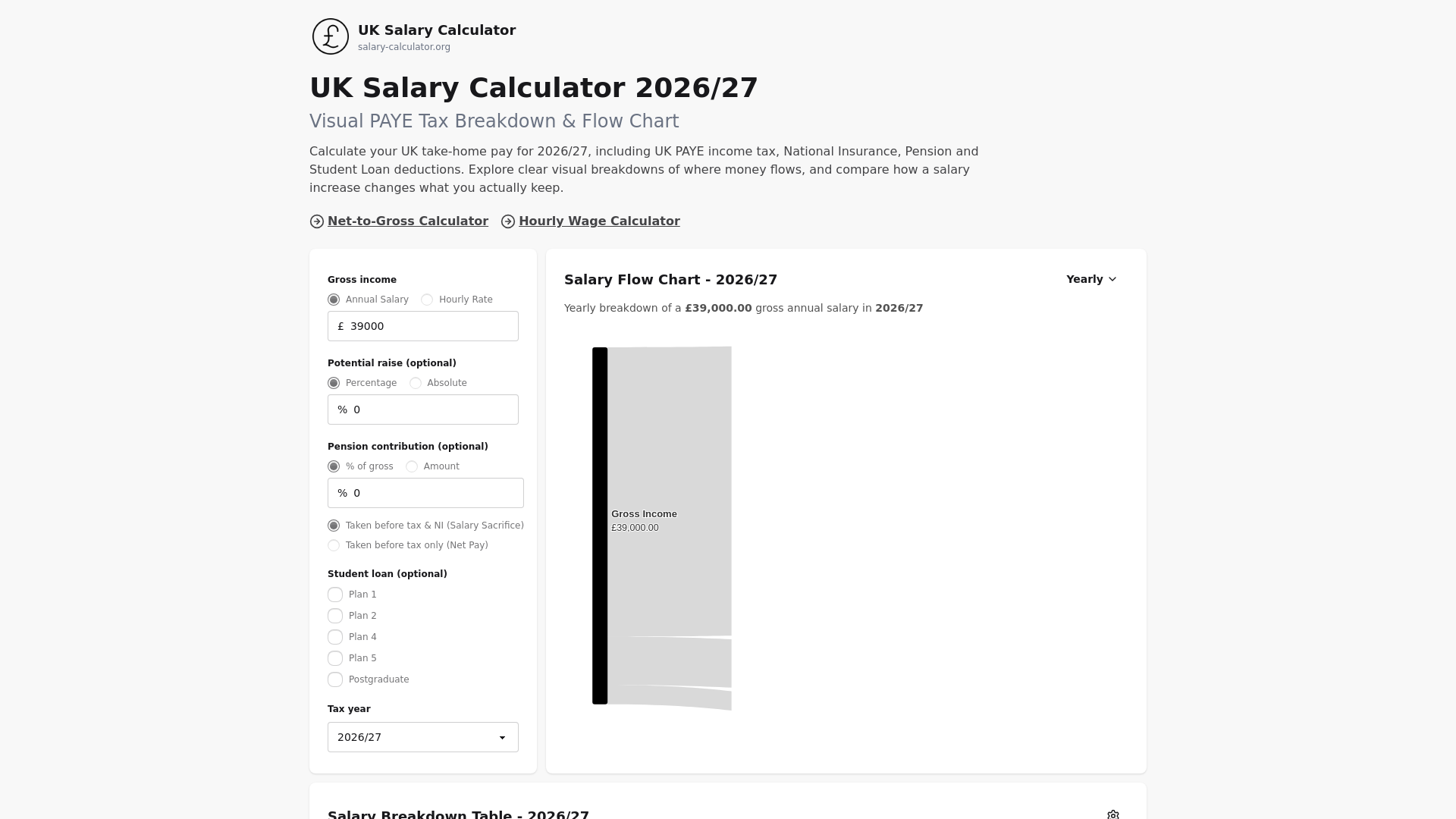 website screenshot of https://chartomatic.pages.dev/