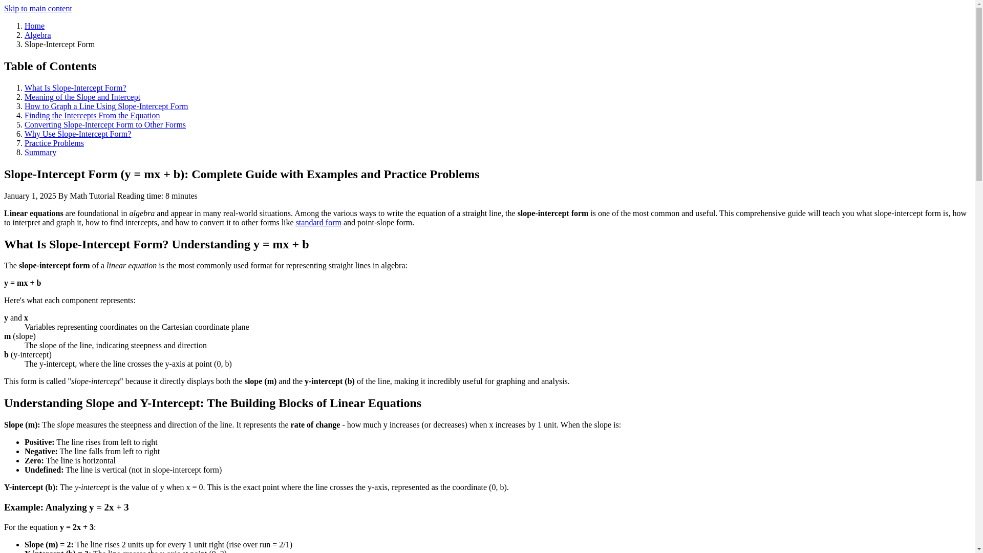 website screenshot of https://slope-intercept-form.pages.dev/