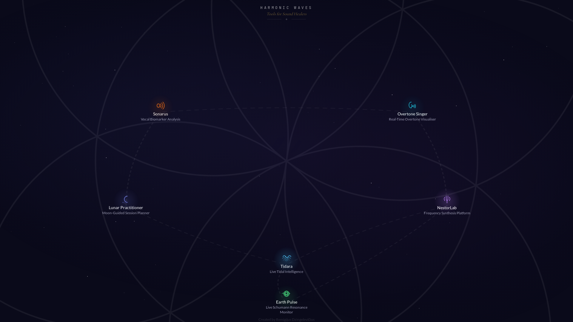 website screenshot of https://harmonicwaves.app/