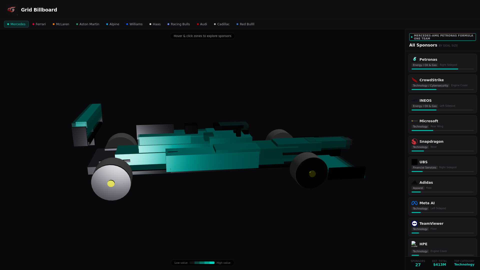 website screenshot of https://gridbillboard.com/