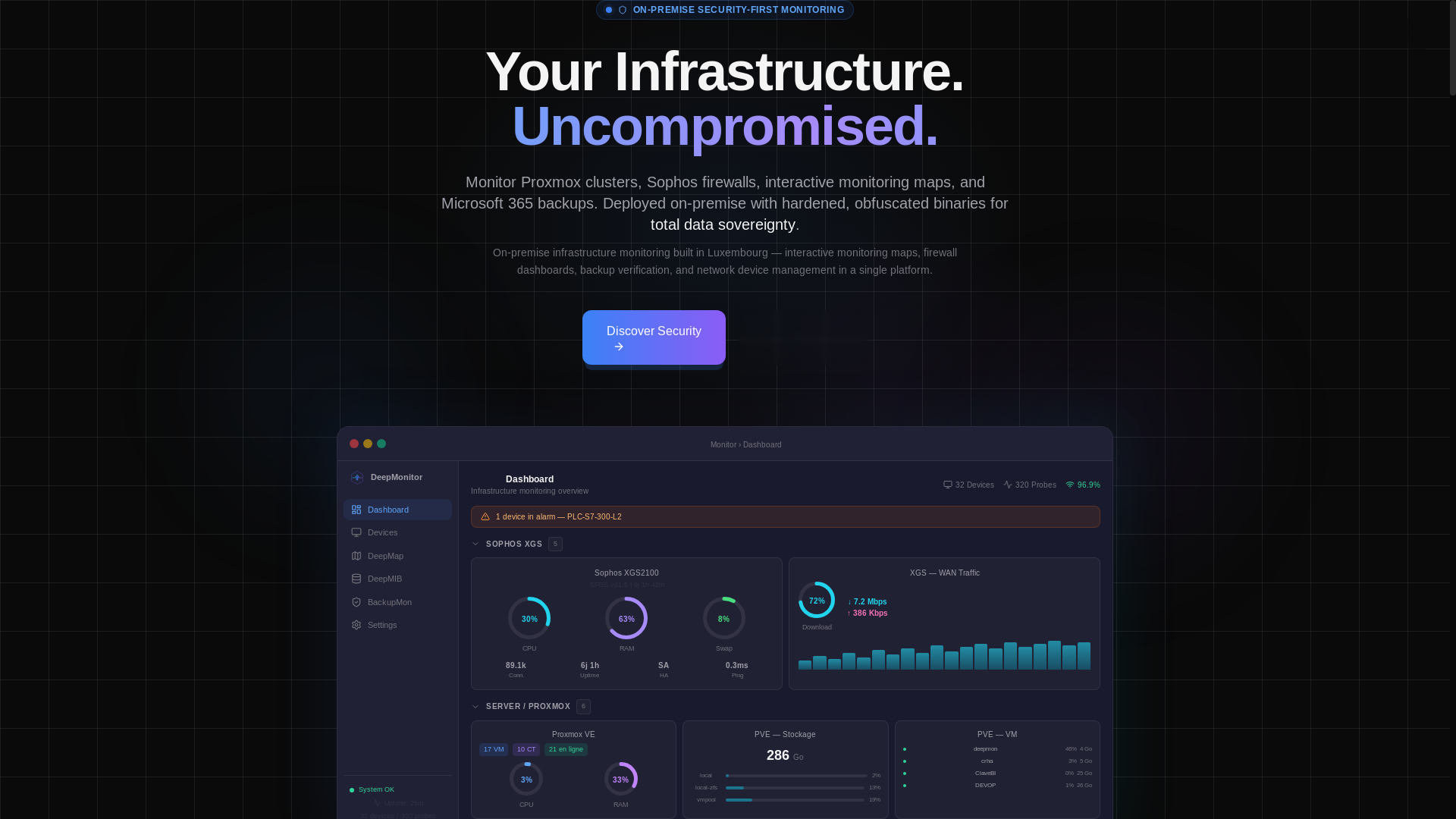website screenshot of https://deepmonitor.lu/