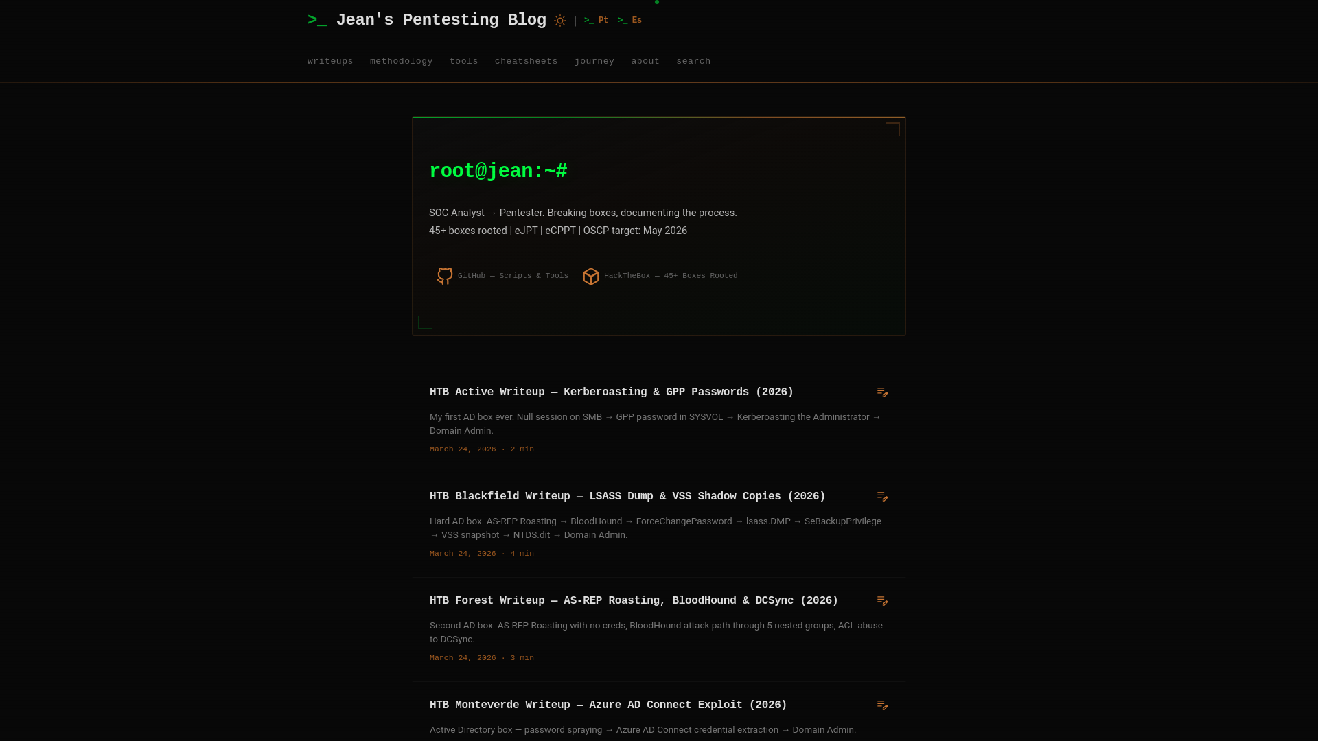 website screenshot of https://pentesting-blog.pages.dev/