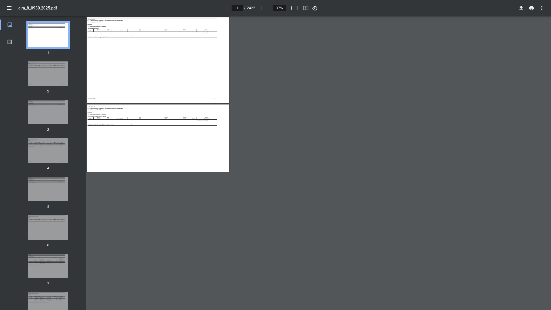 website screenshot of https://www.uscourts.gov/sites/default/files/document/cjra_8_0930.2025.pdf