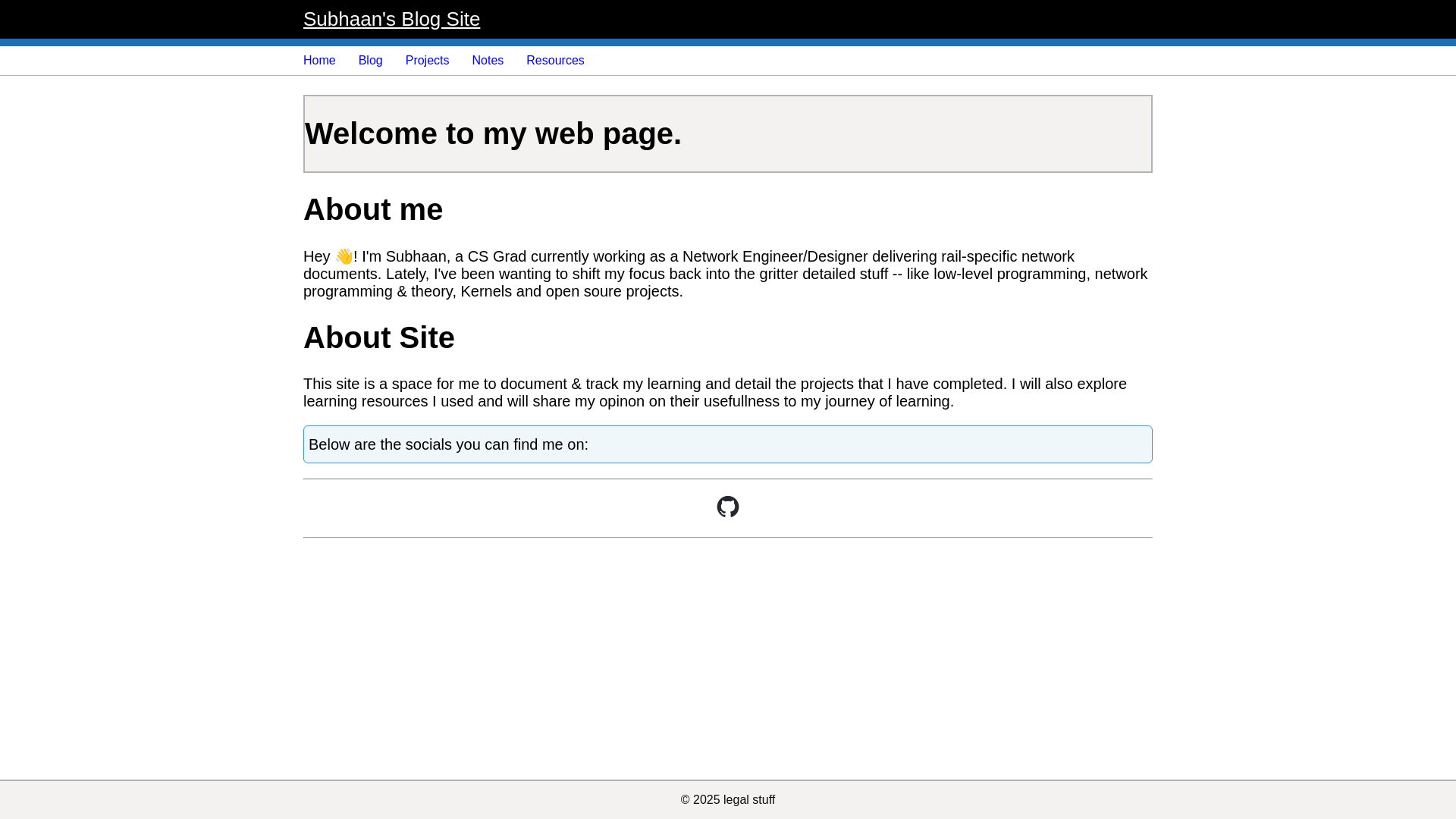 website screenshot of https://subhaan-blog.pages.dev/